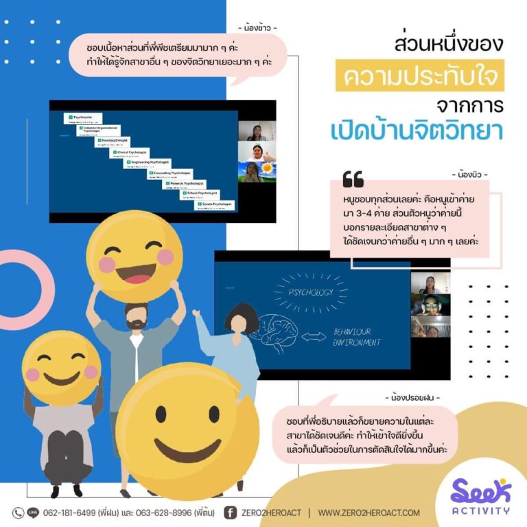 เปิดบ้านจิตวิทยา