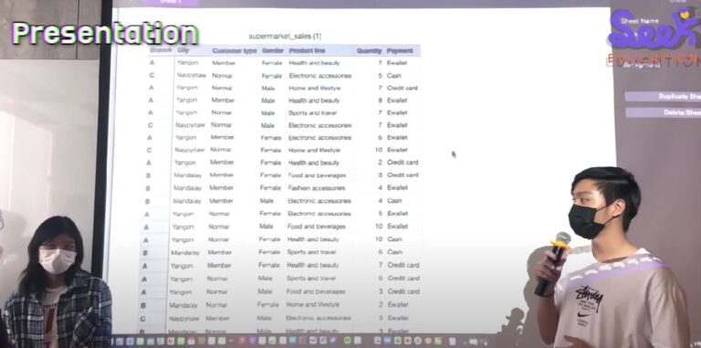 ค่าย Computer Science วิทยาศาสตร์คอมพิวเตอร์