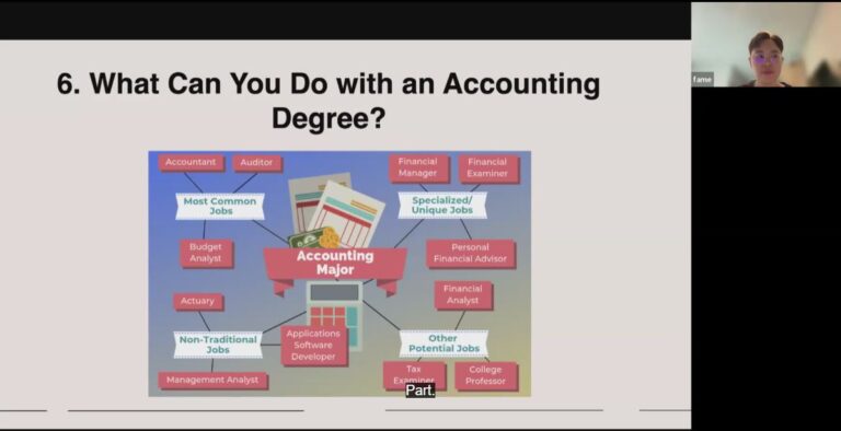 ค่ายบัญชี ค่ายเปิดบ้านบัญชี ค่ายการเงิน การบัญชีสำหรับเยาวชน เรียนบัญชีเบื้องต้น การจัดการการเงิน ค่ายความรู้การเงิน บัญชีและการจัดการธุรกิจ ค่ายวิชาการ 2024 สัมมนาการบัญชี