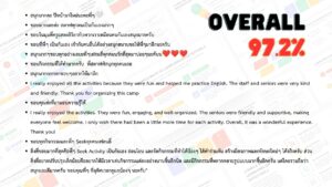รีวิวกิจกรรม English Camp สำหรับโรงเรียนจากนักเรียนผู้เข้าร่วม