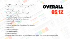 รีวิวกิจกรรมและทีมงานจัดค่ายของ Seek Activity