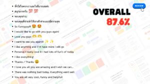ความประทับใจของนักเรียนต่อกิจกรรมค่ายของ Seek Activity